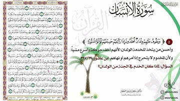 القرآن تدبر وعمل صفحة (579) #سورة_الإنسان .