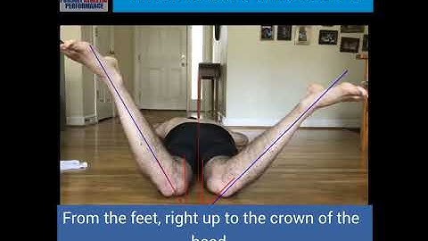 What is a "real" Gait Analysis?