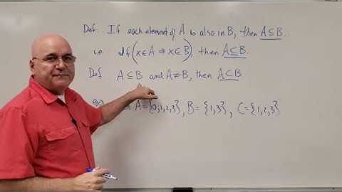 Real Analysis I (lec. 0.1.B). Set Theory.