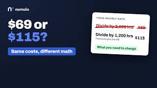 How to Set Your Hourly Rate as a Contractor (Break-Even Method)