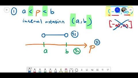 MAT133 (In2) Inequalities_Interval Notation & RealNumberLine