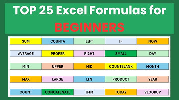 TOP 25 Basic Excel Formulas for Beginners (2025) | Step-by-Step Excel Guide