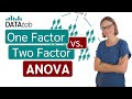 One Factor vs. Two Factor ANOVA [One Way vs Two Way]