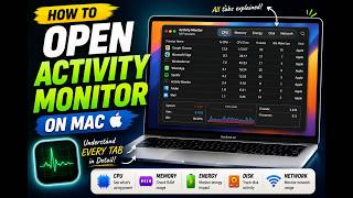 How to open Activity Monitor on Mac | know all tabs of Activity Monitor #macbooktutorial