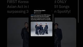 CONGRATULATIONS BTS #mytime #bts #jungkook #viralvideo #kpop