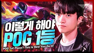 From spring to solo queue? Enough with the excellence, Ryu “Keria” Min-seok!