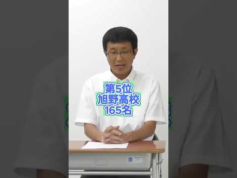 Hqdefault