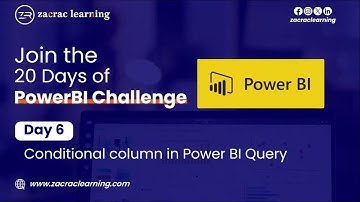 #20DaysPowerBI Challenge Day 6: Conditional Column in Power BI Query