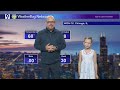 Adorable 2nd grader reports Friday's weather forecast