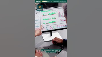 How To Monitor RCM Performance With KPI Dashboards