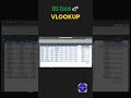 MS Excel లో How to apply VLOOKUP Function | 1 Minute Shortcut Trick | Part 8 | Tech Talks With Raju