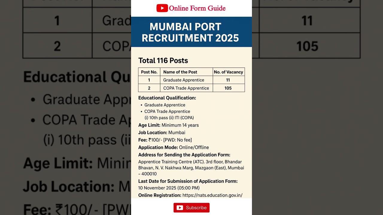 Mumbai Port Bharti 2025 | 116 Apprentice Posts | Graduate & ITI Vacancy | Apply Now 