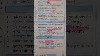 Rajasthan Geography important topics Facts
