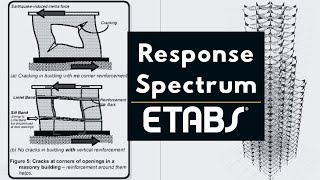 ETabs Tutorial Day 14: Response Spectrum  || Design of G+25