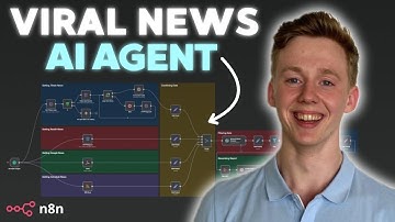 How to Build a Viral News AI Agent in n8n (Free Template)