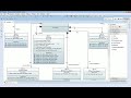 200 Reviewing the flowSpecification and flowport definitions