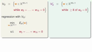 Regularization :: Regularized Hypothesis Set @ Machine Learning Foundations (機器學習基石)