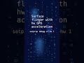 adb shell gaming commands