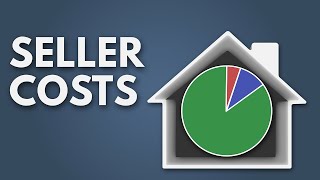 Home Selling Tips | How Much Does it Cost to Sell a House?