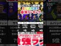 【無課金絶頂】歴代最強通常選手ランキング‼︎ efootball2025 #イーフト #efootball