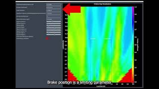 Unveiling #ROADVIEW technology: Weather Conditional Velocity Controller News