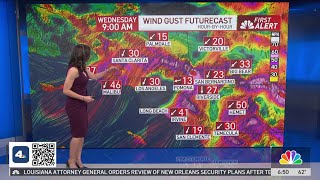First Alert Forecast: Strong Winds