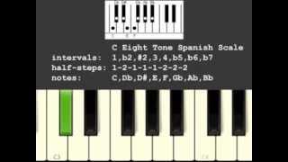 Eight Tone Spanish Musical Scale