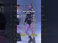 make your own kpop group! #lesserafim #sakura #shorts