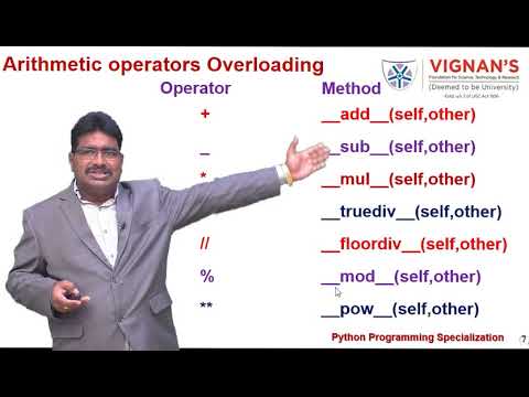 Operator Overloading in Python - YouTube