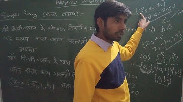 B.Sc.3rd year abstract algebra unit-4, lecture-3.....(Ideal)