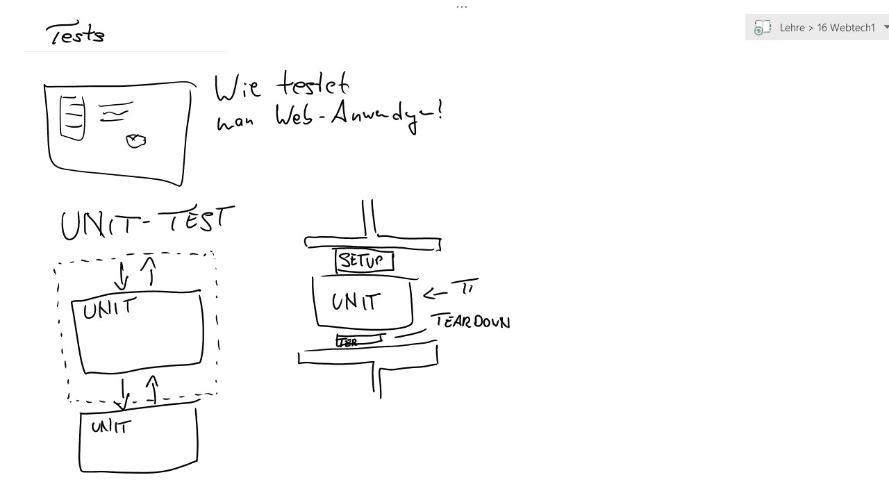 Update Web-Technologien - Tests und Sicherheit #01: Unit-Tests