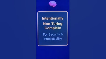 Bitcoin DOES have smart contracts—they