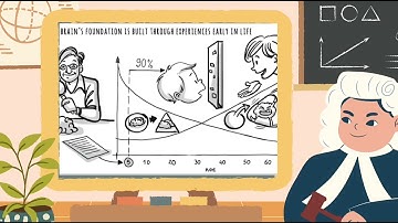 PTLAL VIDEO MIDTERM PROJECT