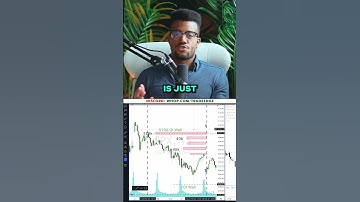 SPX Options Volume and Open Interest Trend Trading