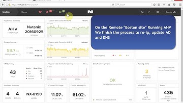 AFS Fail-over from ESXi to AHV