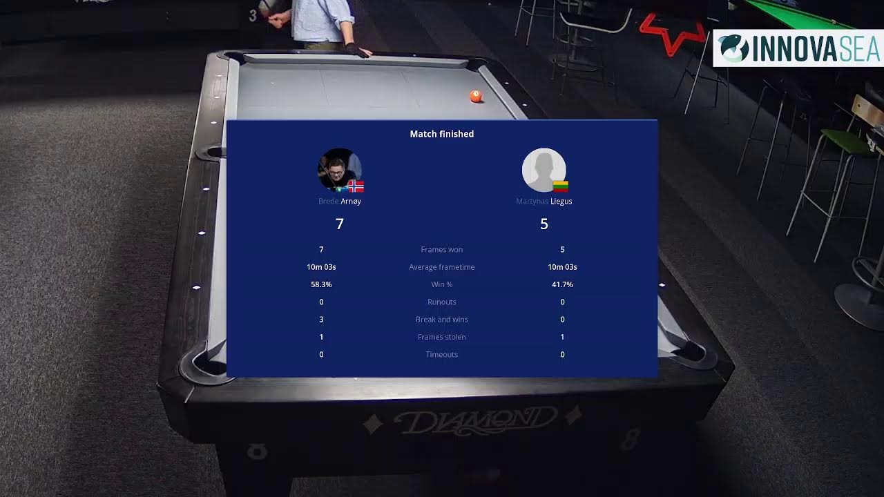 Image of video the Os Biljard & Snooker Snookerklubb 1