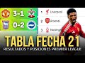 TABLA DE POSICIONES Y RESULTADOS DE LA PREMIER LEAGUE HOY  | LIGA INGLESA 2025 / 2024
