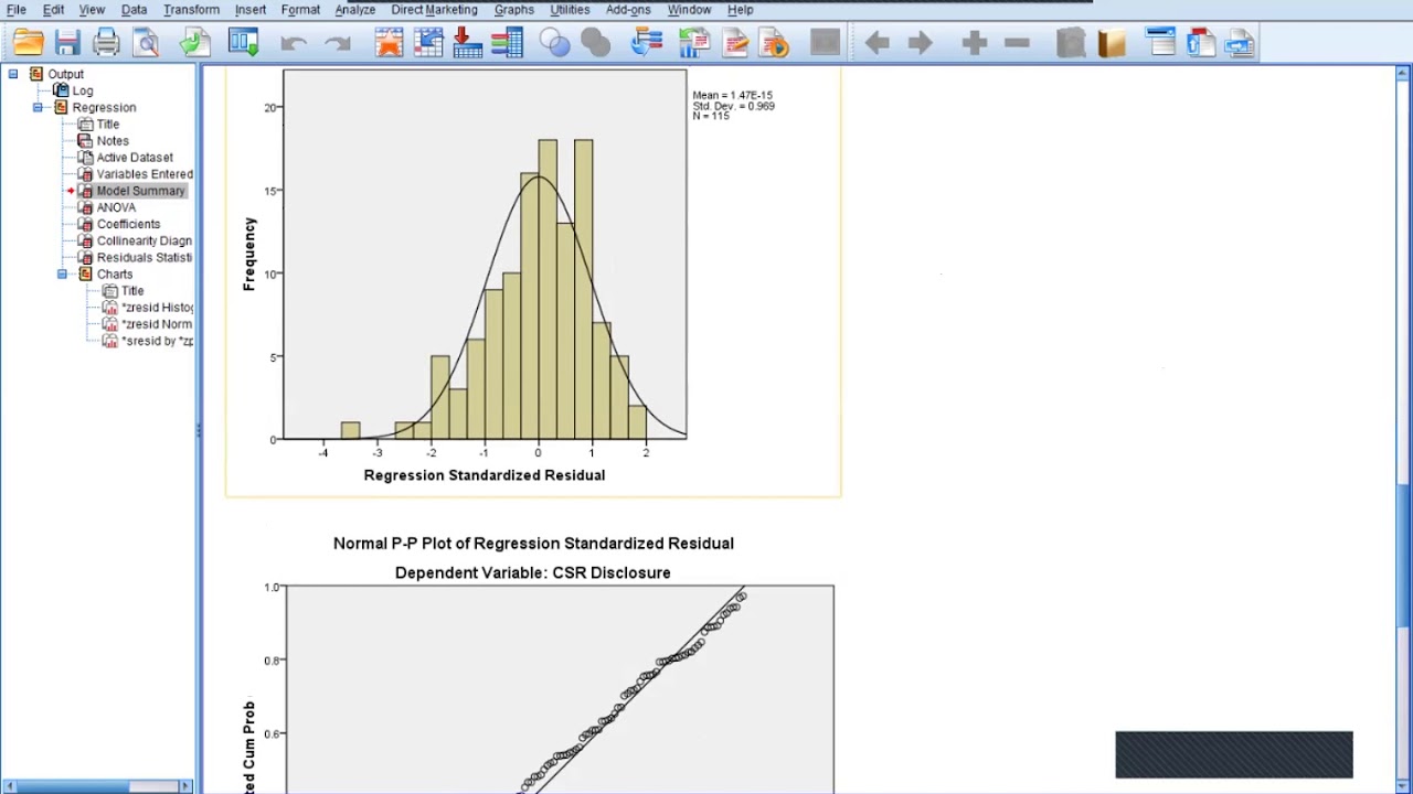 Uji Regresi dan Asumsi Klasik YouTube Uji Regresi dan Asumsi Klasik YouTube