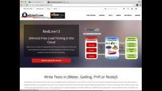 Celebrity Record and Play on RedLine13 Profile