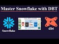 Master Snowflake with DBT (Data Build Tool) Syllabus