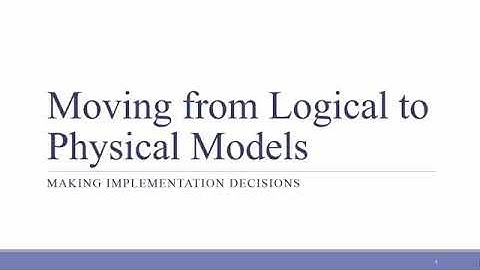 System Analysis and Design chapter 10 - Moving from Logical to Physical DFD