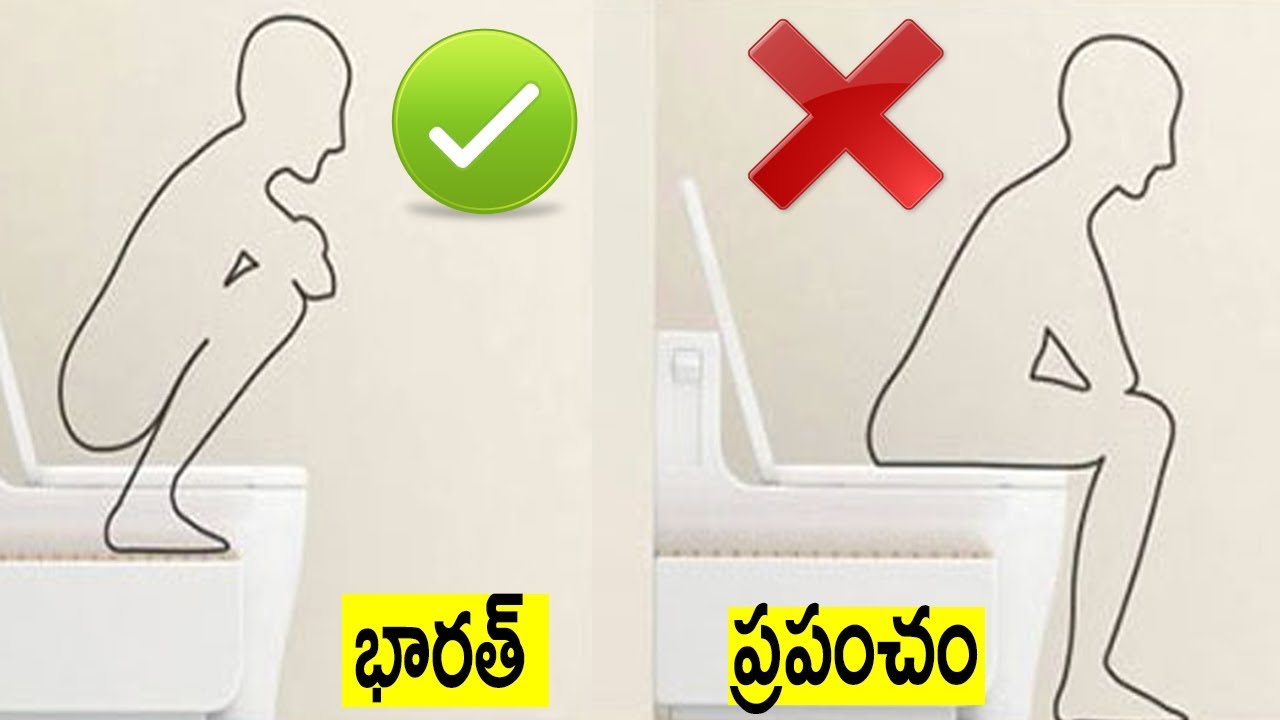 Difference Between Indian Difference Between Indian