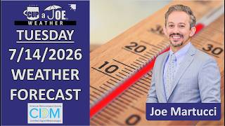 FIVE day heat wave starts Wednesday in NJ. What you need to know.