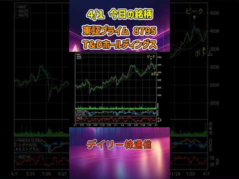 4月1日 今日の新高値ブレイク接近銘柄 T&Dホールディングス 東証プライム 8795 個別株 上昇銘柄チャート
