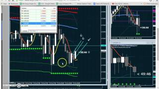 Best 60 second binary options  strategy Part 2 CL Logic