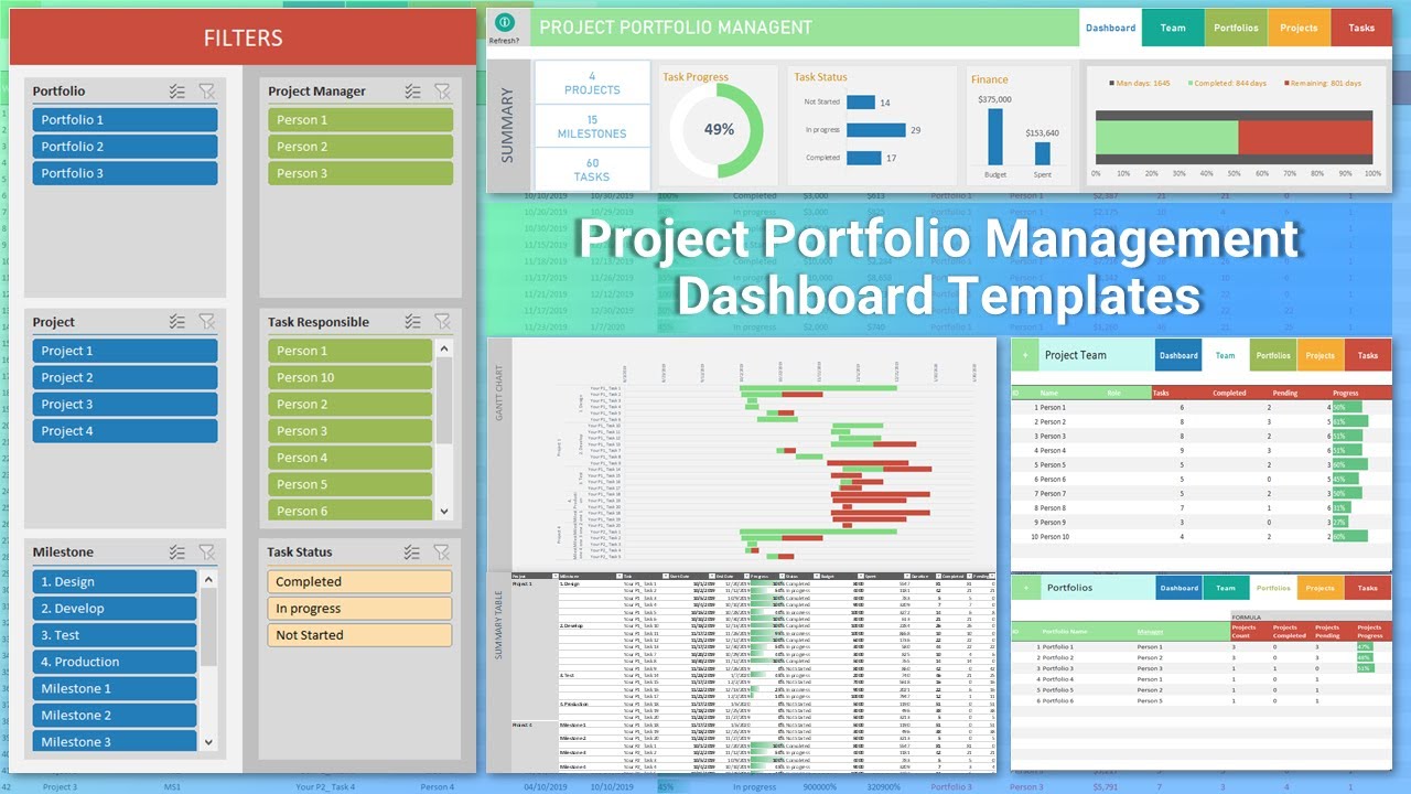 project portfolio board