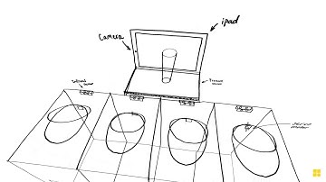 Automated Smart Trash Can Design