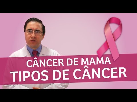 Vídeo: Estée Lauder Lança Vídeo Em Espanhol Sobre Câncer De Mama