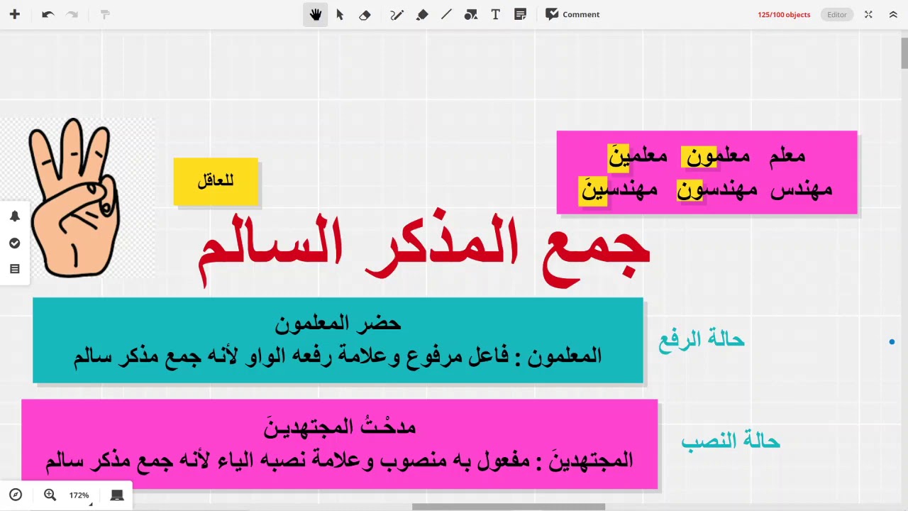 إعراب المثنى وجمع المذكر السالم والأسماء الخمسة 2# الصف السابع