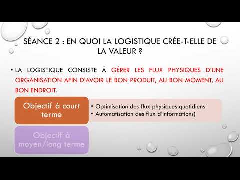 Vidéo: Comment la qualité est-elle gérée dans votre organisation ?